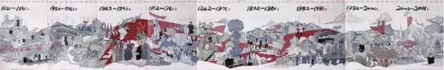 It's so beautiful! Several young people "scribbled" in the China Journal and won an Oscar in the press!