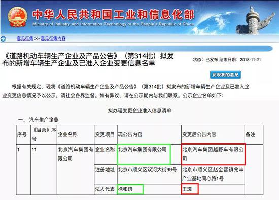 Beijing Cross-country announced an independent new lineup to build the first cross-country brand in China.