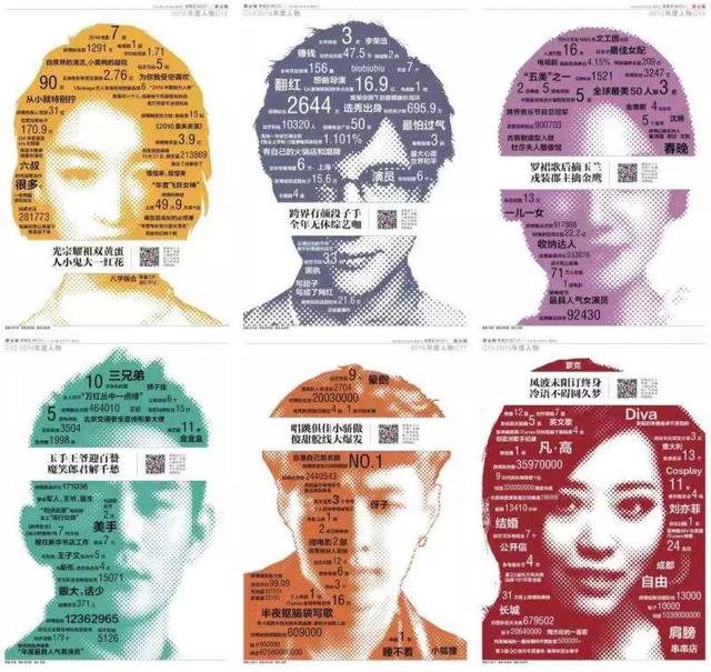 It's so beautiful! Several young people "scribbled" in the China Journal and won an Oscar in the press!