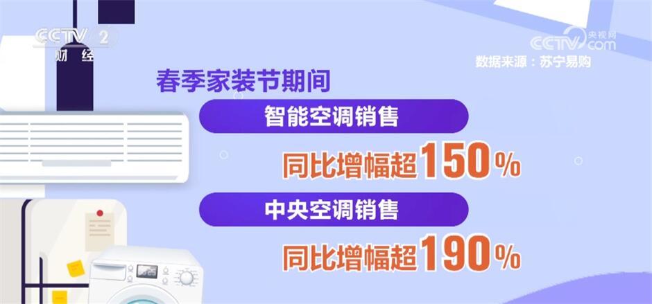 Trade-in is setting off a boom in household appliances consumption, and many measures are taken to help old household appliances "turn waste into treasure"
